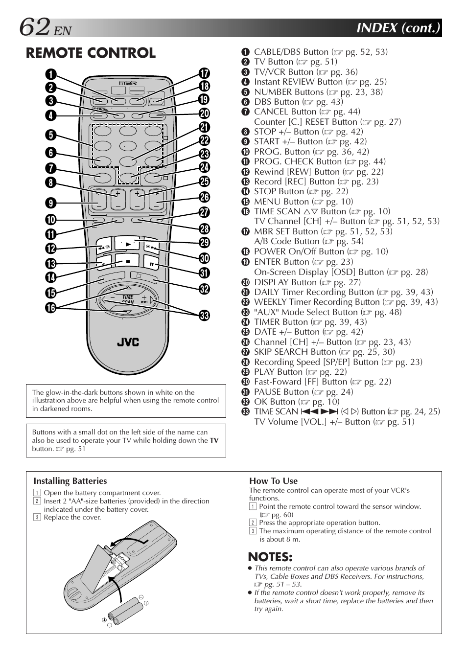 Index (cont.), Remote control | JVC HR-DD750U User Manual | Page 62 / 68