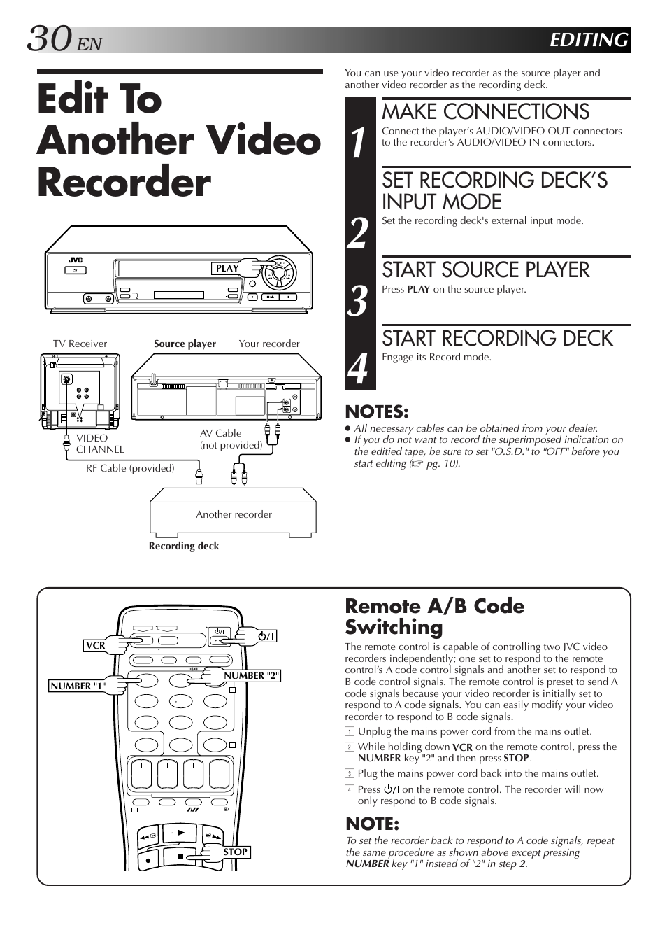 Edit to another video recorder, Make connections, Set recording deck’s input mode | Start source player, Start recording deck, Editing, Remote a/b code switching | JVC HR-J259EE User Manual | Page 30 / 48