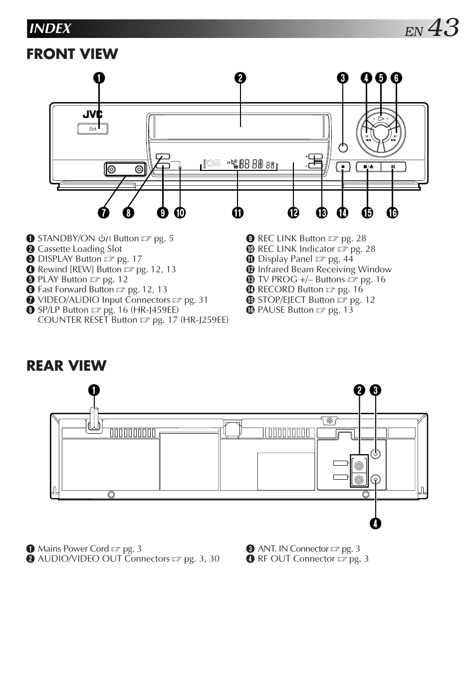 Index, Front view rear view | JVC HR-J259EE User Manual | Page 43 / 48