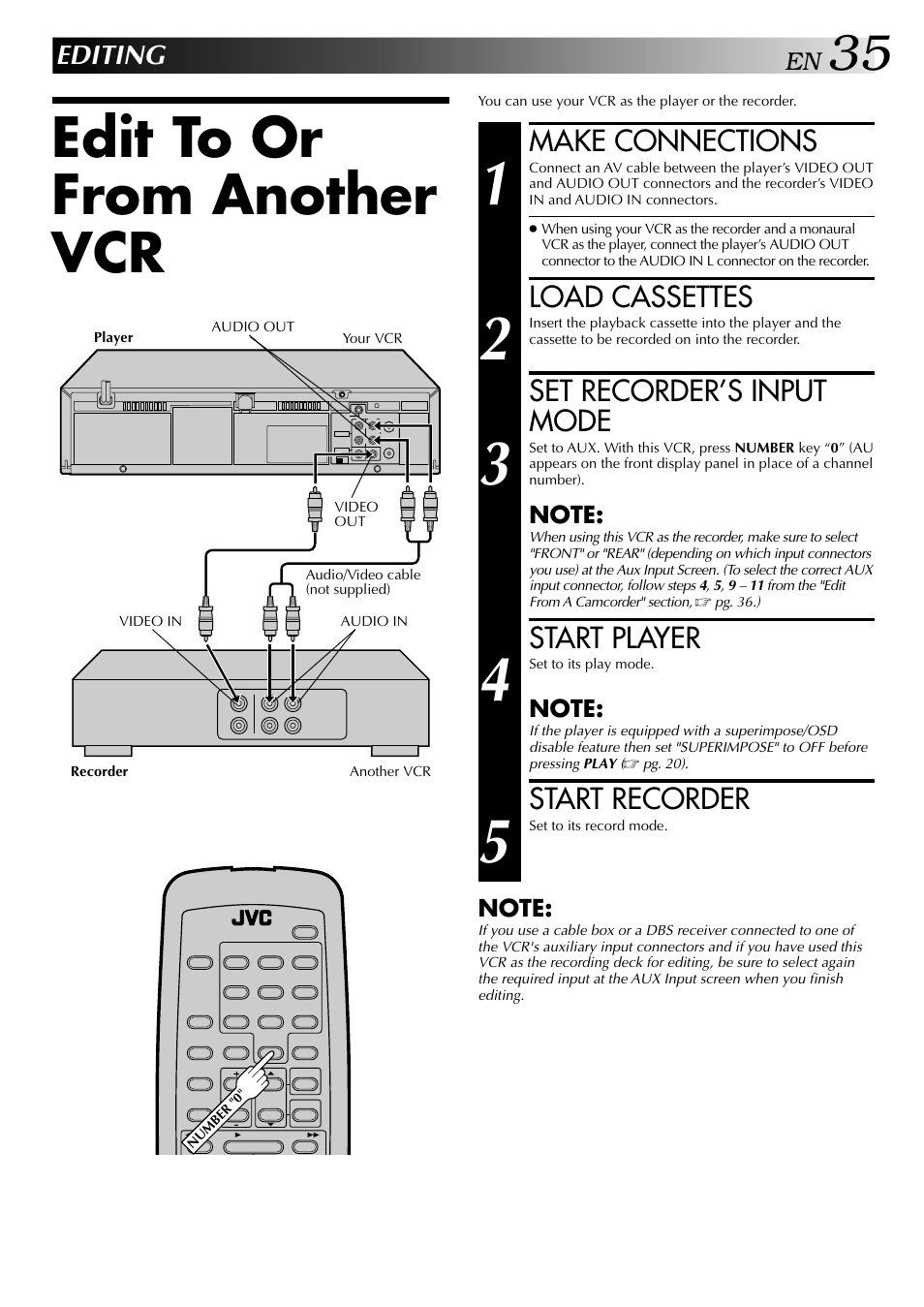 Edit to or from another vcr, Make connections, Load cassettes | Set recorder’s input mode, Start player, Start recorder, Editing | JVC HI-FI HR-J642U User Manual | Page 35 / 48