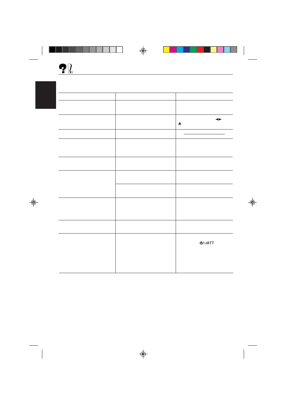 Troubleshooting, English | JVC GET0063-001A User Manual | Page 24 / 32