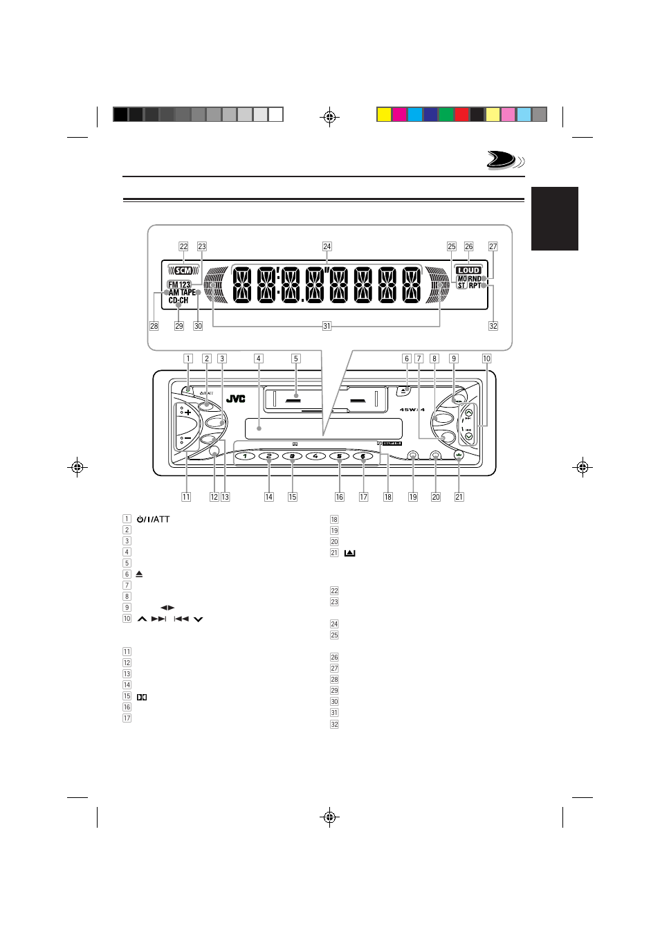 Location of the buttons, Control panel—ks-fx711, English | Display window | JVC GET0063-001A User Manual | Page 3 / 32