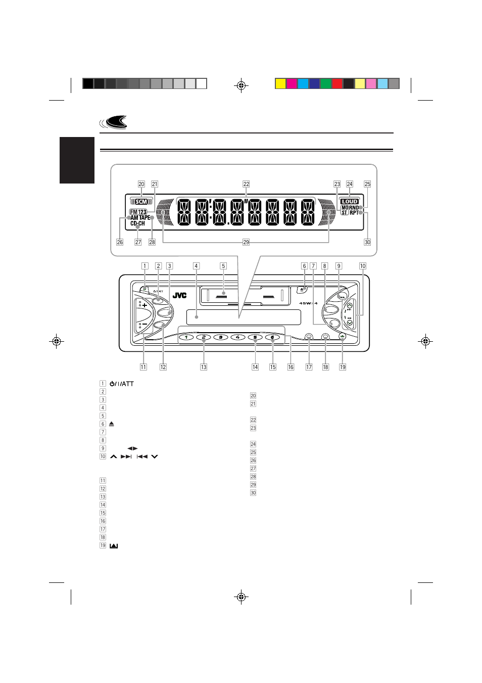 Location of the buttons, Control panel—ks-fx511, English | Display window | JVC GET0063-001A User Manual | Page 4 / 32