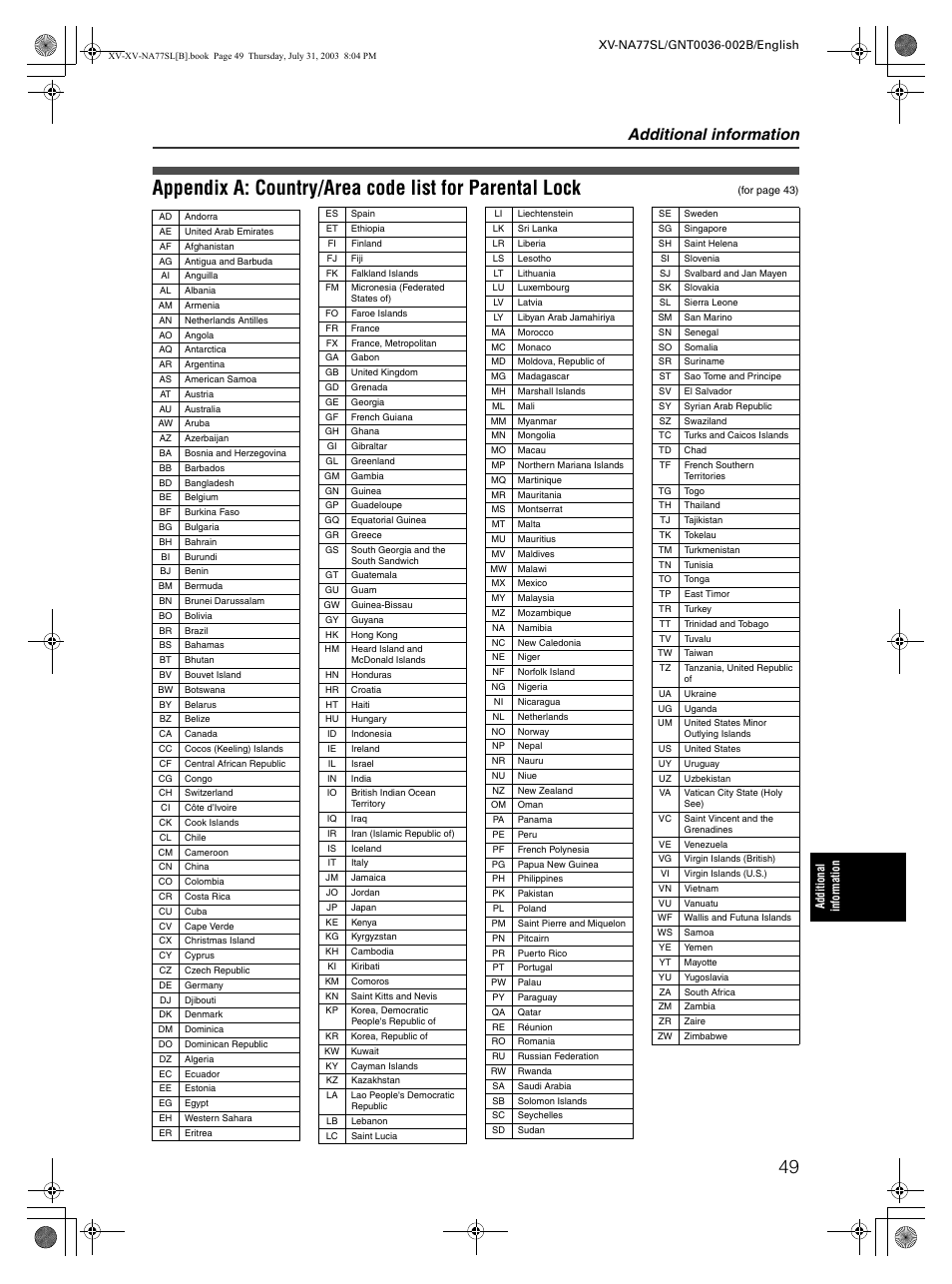 Additional information | JVC XV-NA77SL User Manual | Page 51 / 54