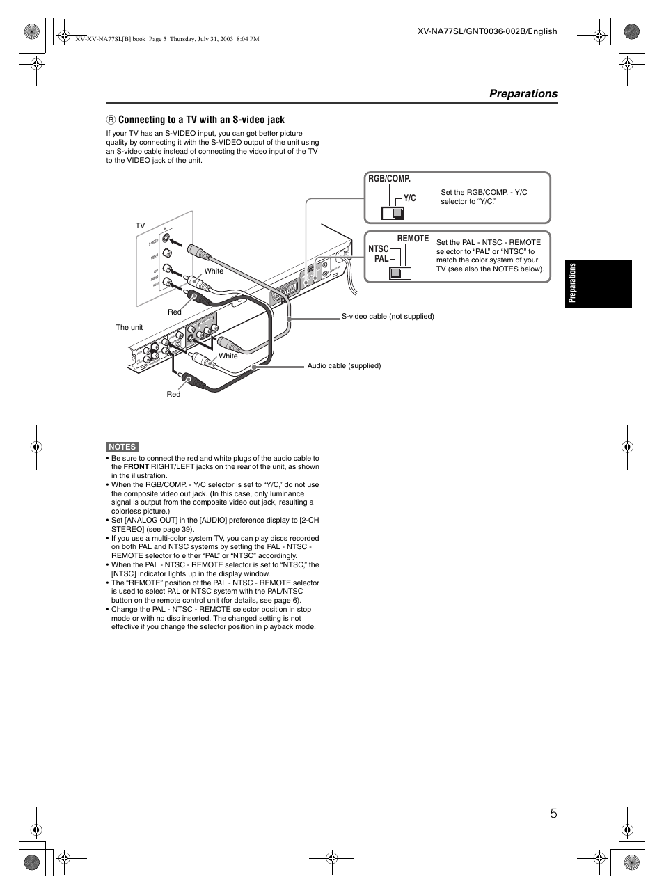 Preparations, B connecting to a tv with an s-video jack, Pal ntsc remote y/c rgb/comp | JVC XV-NA77SL User Manual | Page 7 / 54