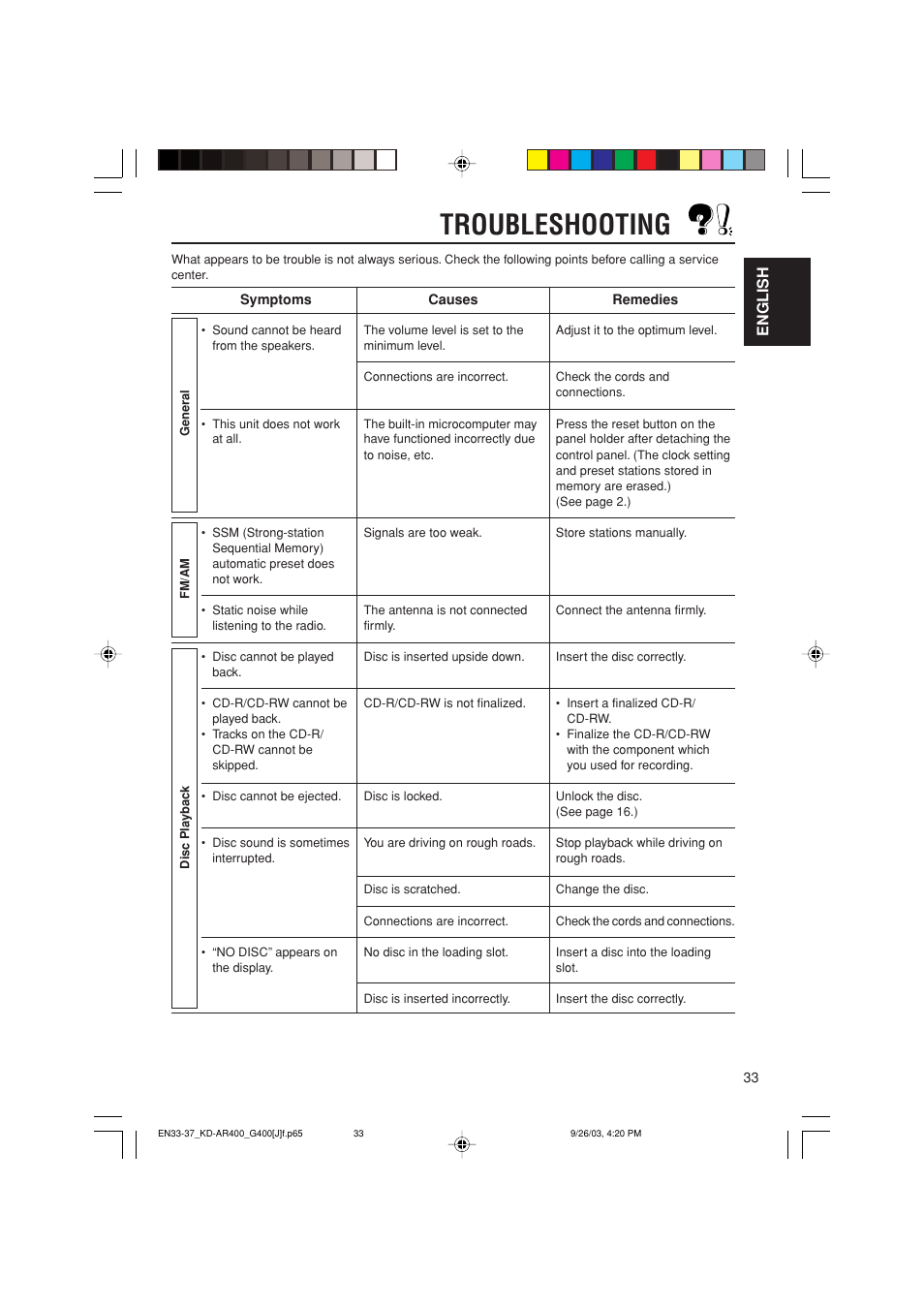 Troubleshooting, English | JVC KD-G400 User Manual | Page 33 / 42