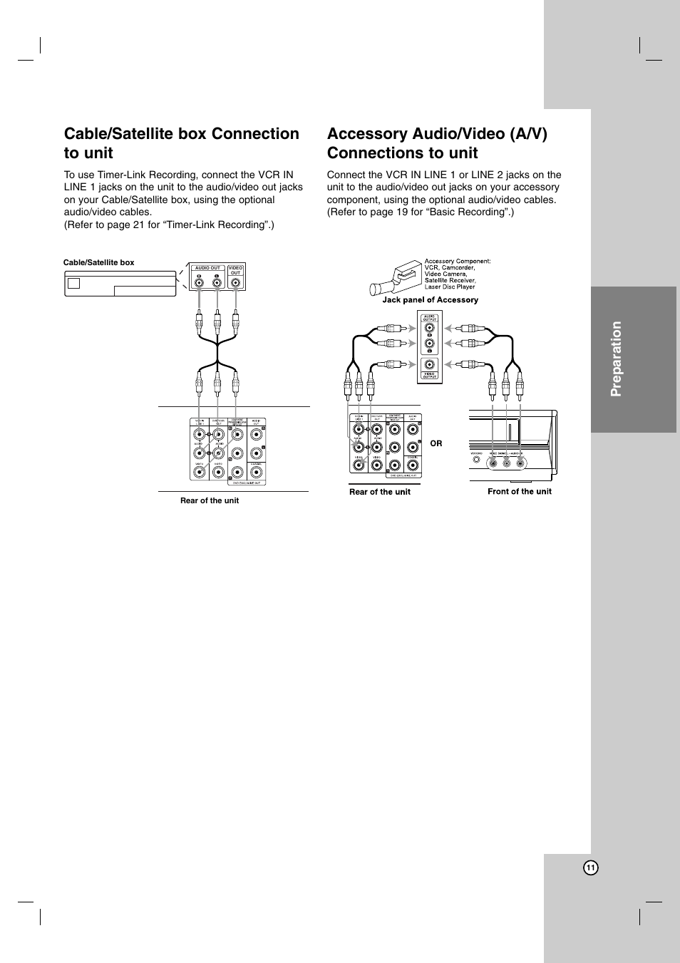 Cable/satellite box connection to unit, Accessory audio/video (a/v) connections to unit, Preparation | JVC HR-XVC14BU User Manual | Page 11 / 36