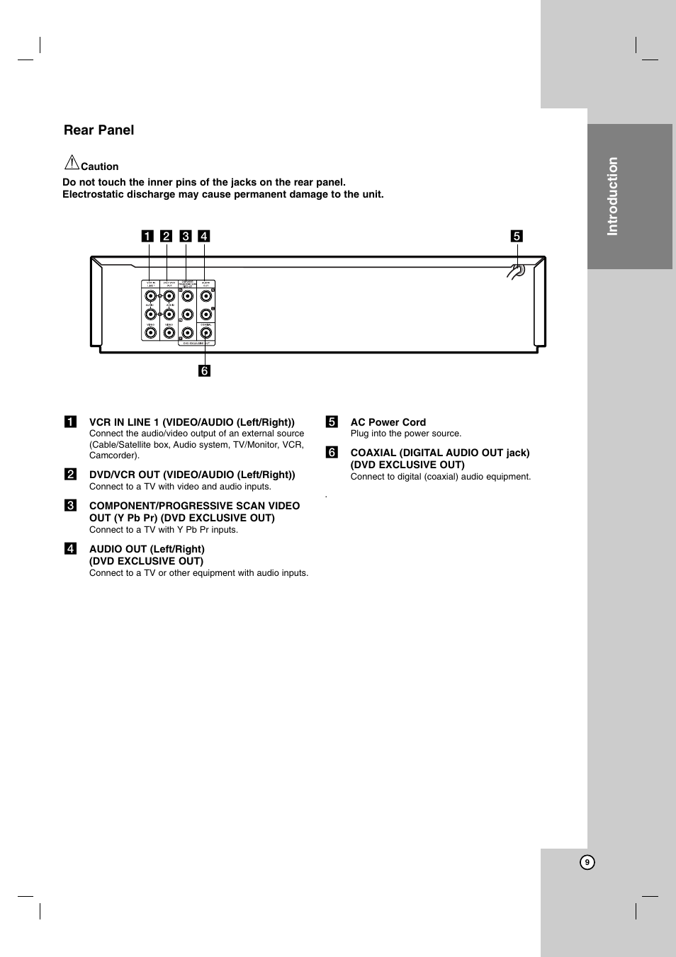 Introduction, Rear panel | JVC HR-XVC14BU User Manual | Page 9 / 36