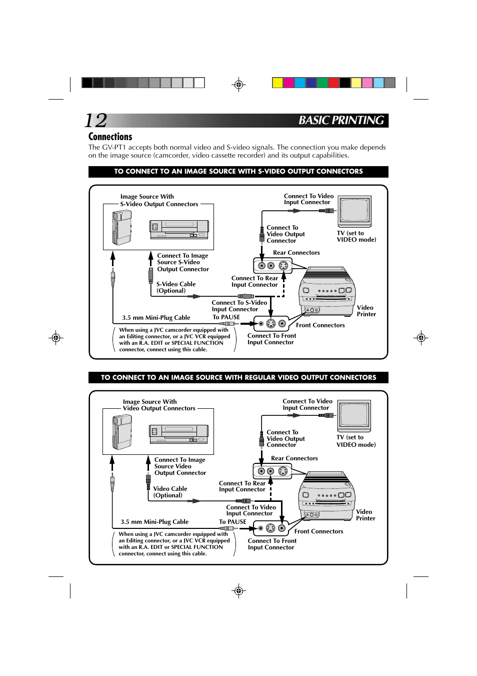 Basic printing, Connections | JVC GV-PT1 User Manual | Page 12 / 36