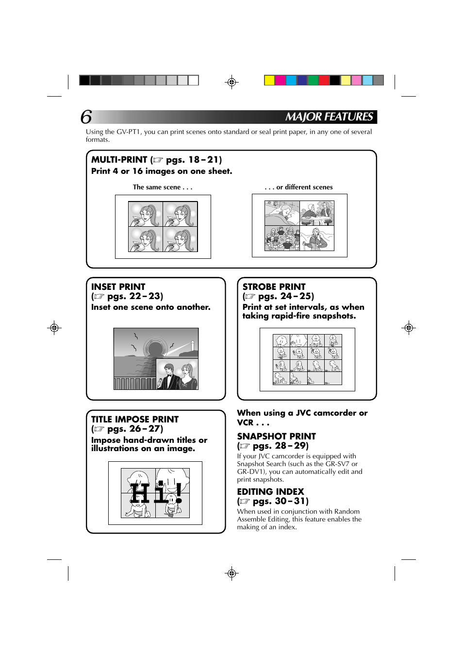 Major features | JVC GV-PT1 User Manual | Page 6 / 36