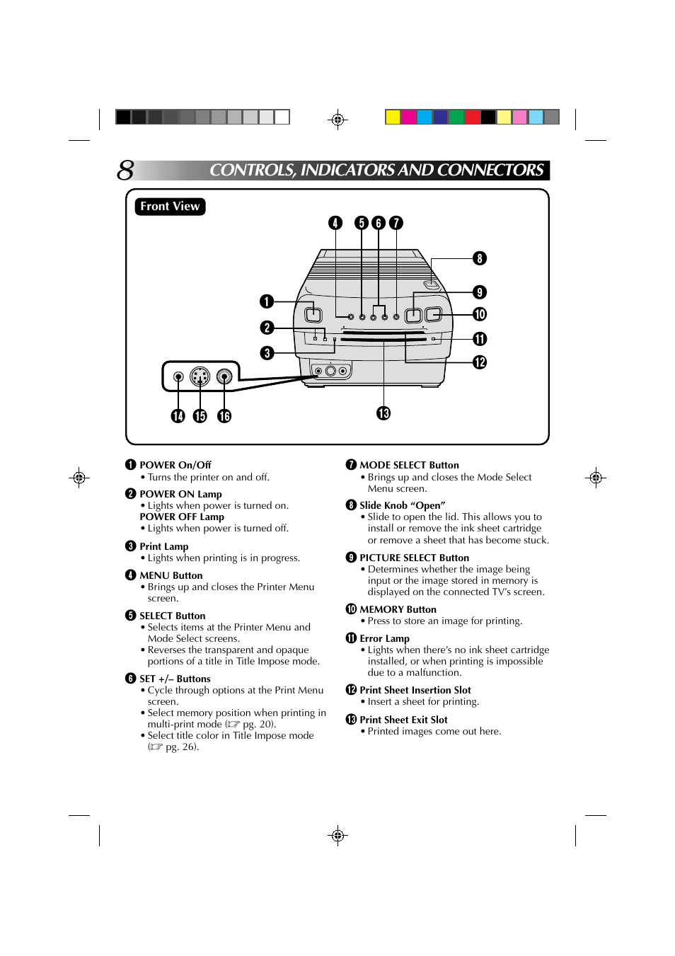 Controls, indicators and connectors | JVC GV-PT1 User Manual | Page 8 / 36