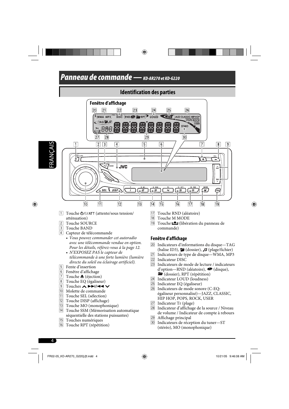 Panneau de commande, Français, Identification des parties | JVC KD-AR270 User Manual | Page 36 / 50