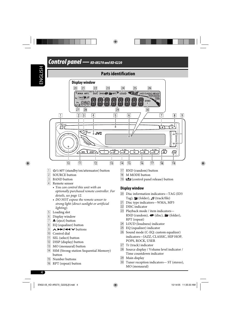 Control panel, English, Parts identification | JVC KD-AR270 User Manual | Page 4 / 50