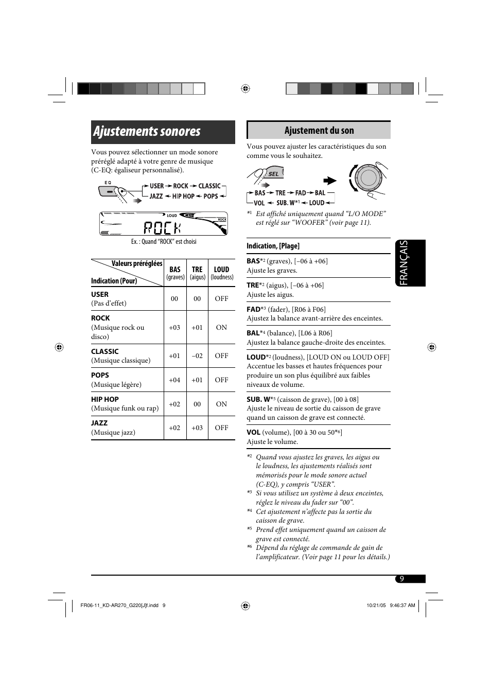 Ajustements sonores, Français, Ajustement du son | JVC KD-AR270 User Manual | Page 41 / 50