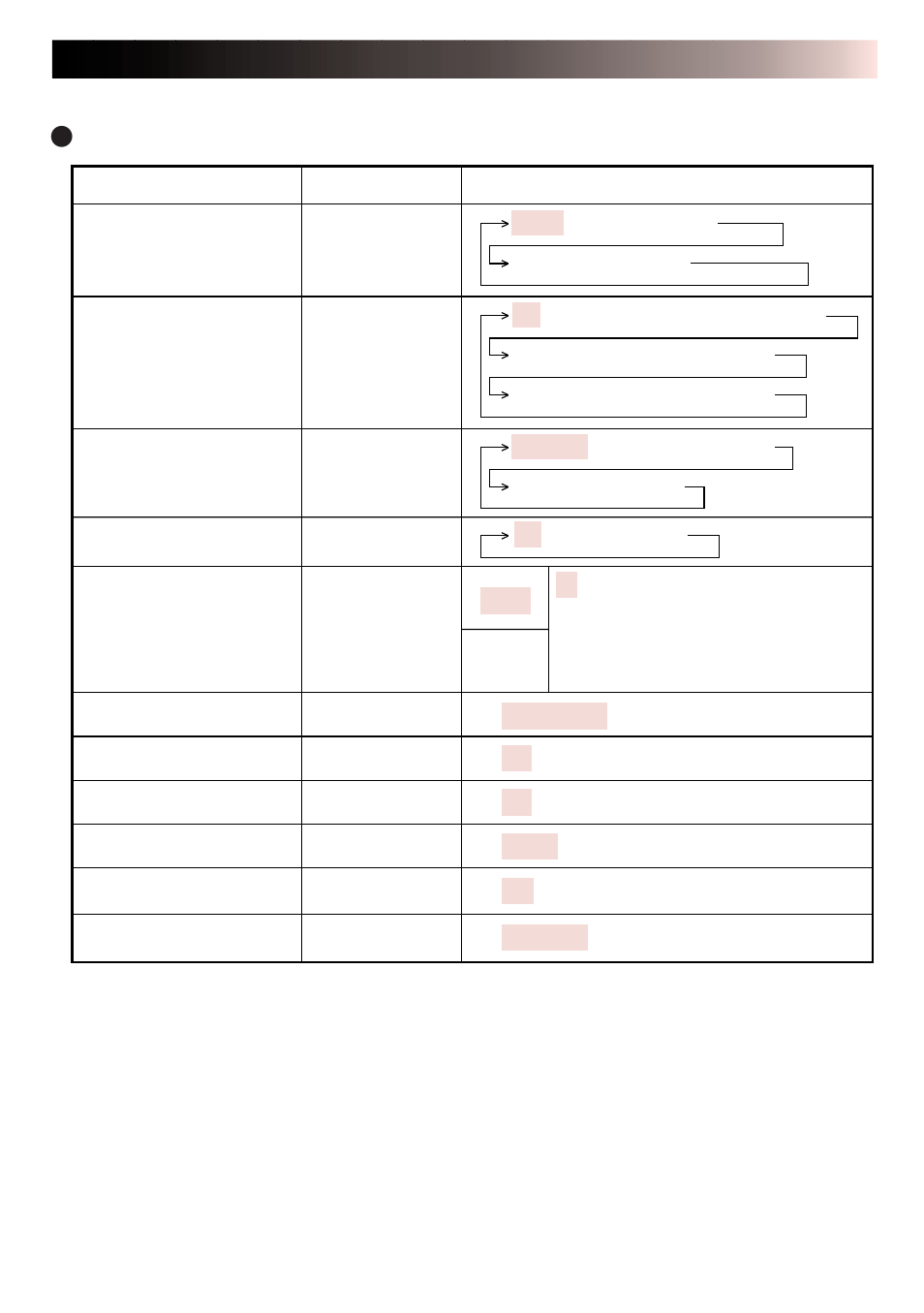 Menu setting list | JVC GV-HT1U User Manual | Page 15 / 52