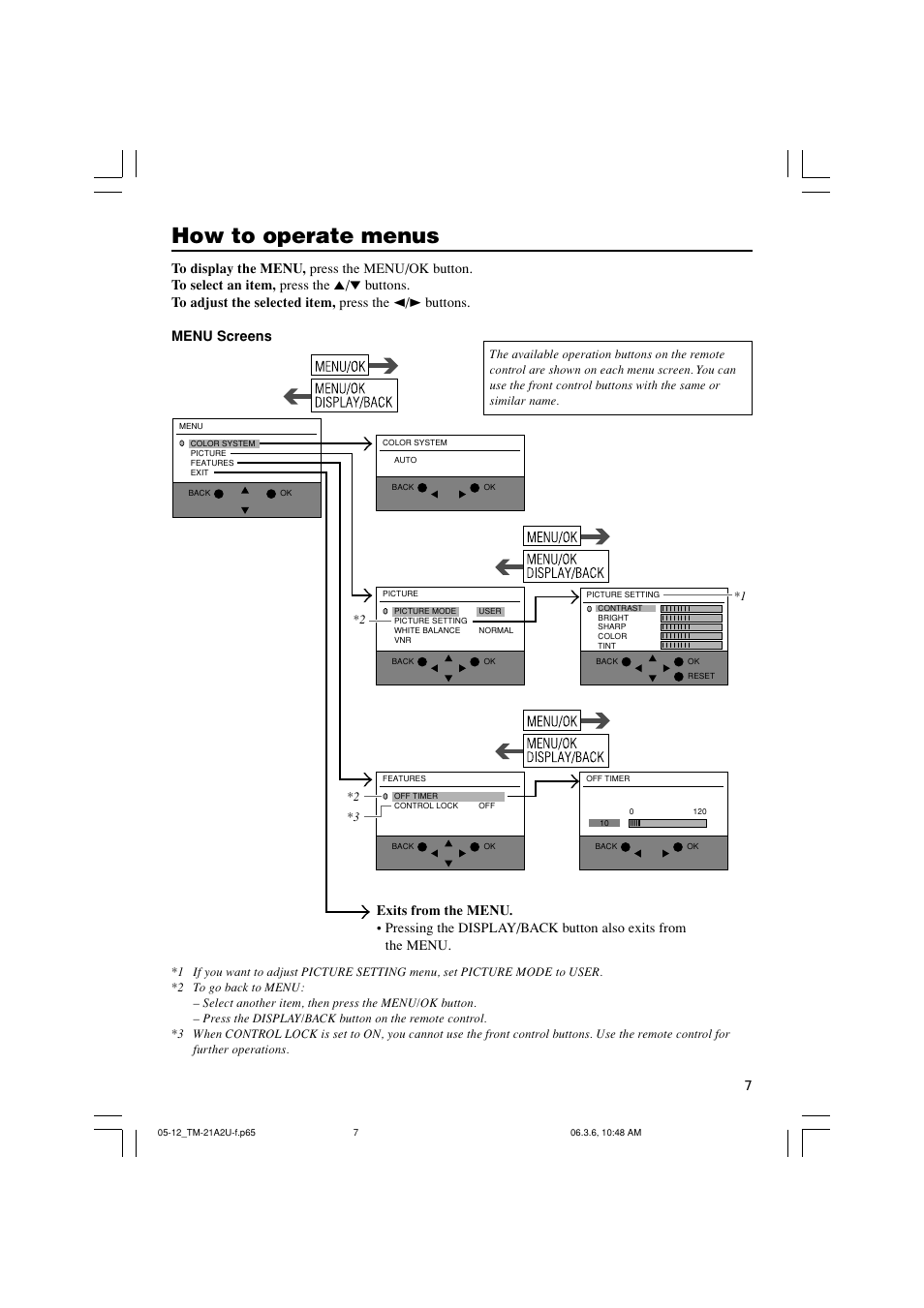 How to operate menus | JVC Color Video Monitor TM21A2U User Manual | Page 7 / 12