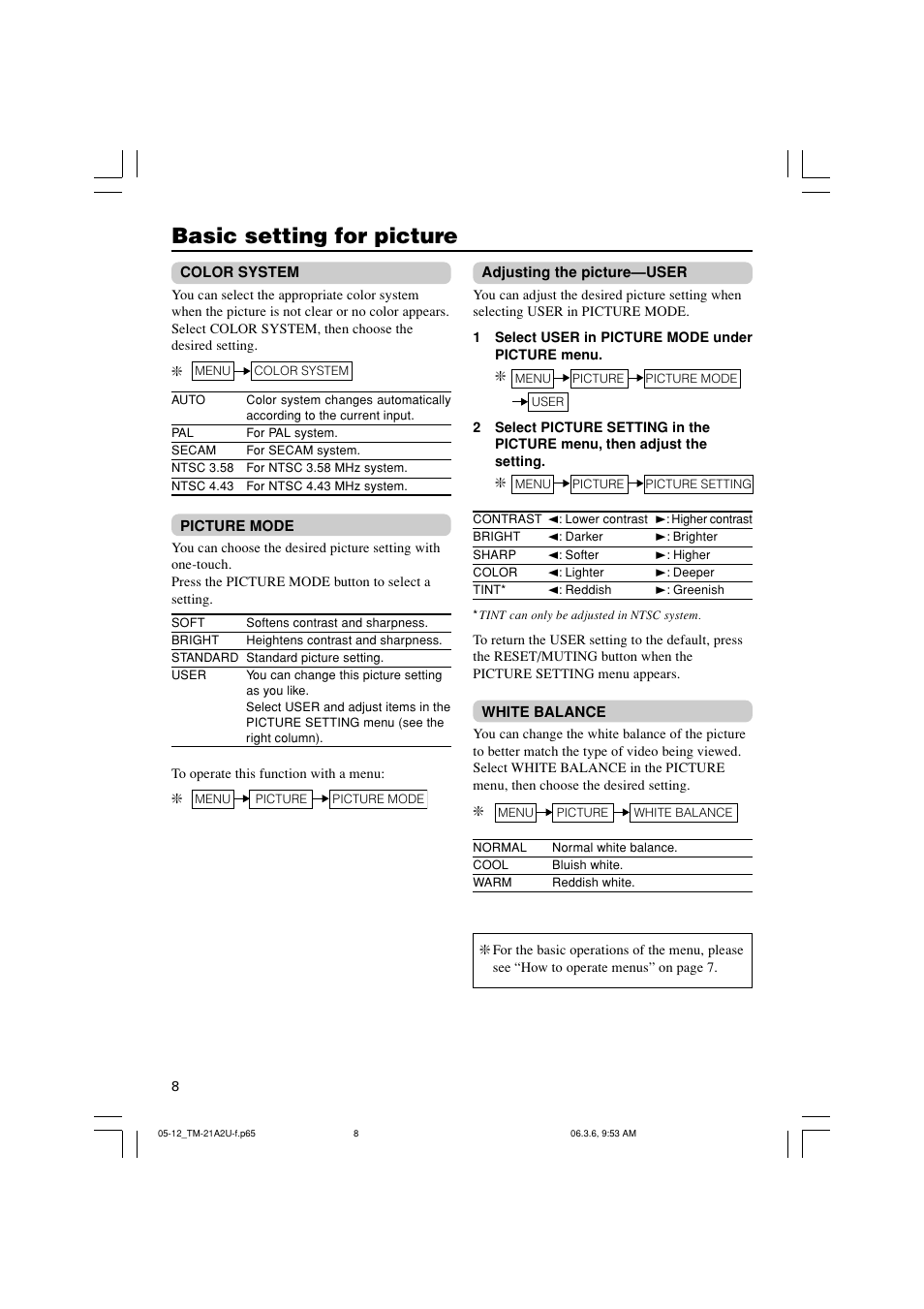 Basic setting for picture, Color system, Picture mode | Adjusting the picture—user, White balance | JVC Color Video Monitor TM21A2U User Manual | Page 8 / 12
