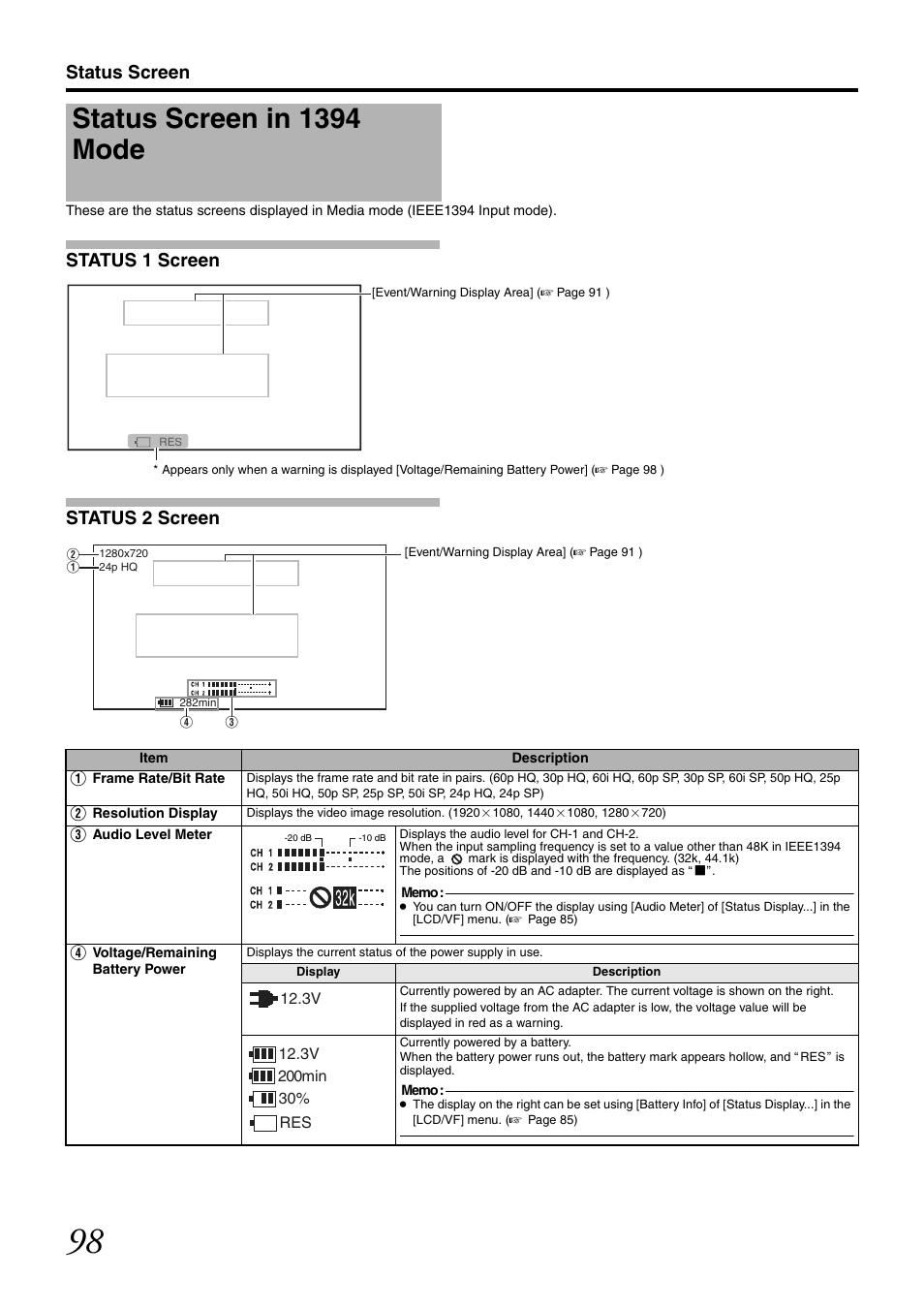 Status screen in 1394 mode, Mode), Status screen | Status 1 screen status 2 screen | JVC GY-HM700U User Manual | Page 102 / 128