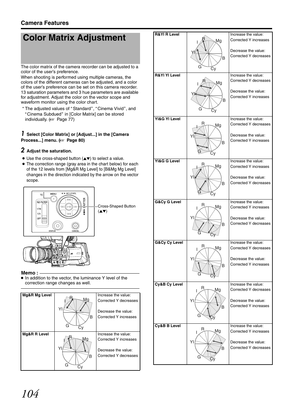 Color matrix adjustment, Camera features | JVC GY-HM700U User Manual | Page 108 / 128