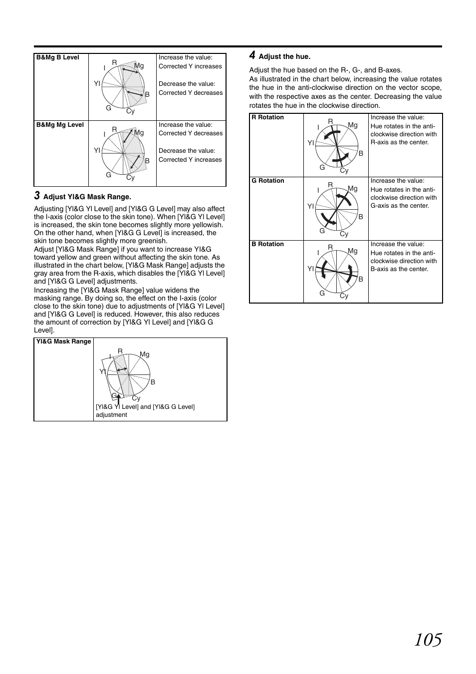 JVC GY-HM700U User Manual | Page 109 / 128