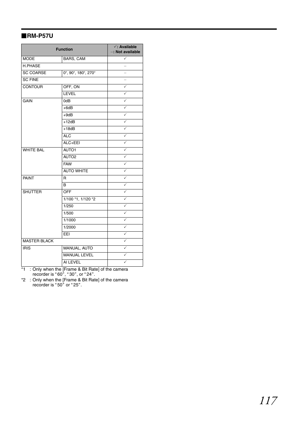 Rm-p57u | JVC GY-HM700U User Manual | Page 121 / 128