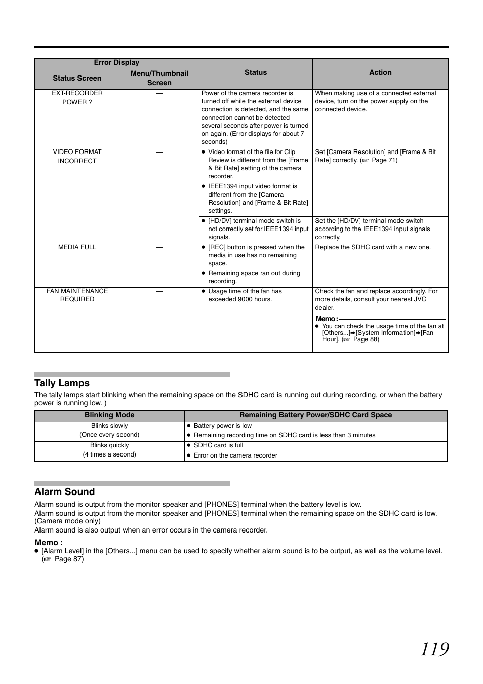 Tally lamps, Alarm sound | JVC GY-HM700U User Manual | Page 123 / 128