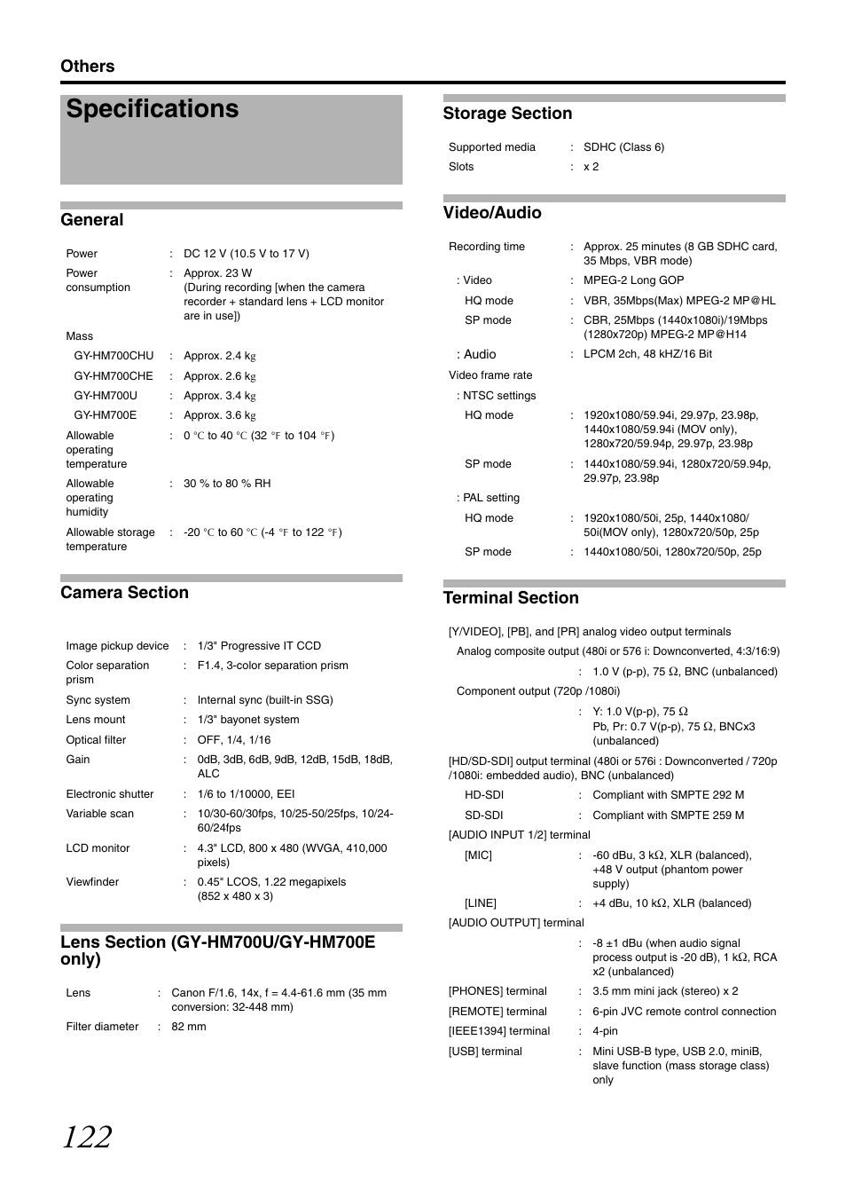 Specifications | JVC GY-HM700U User Manual | Page 126 / 128