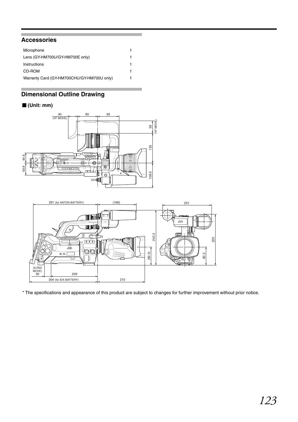 Accessories dimensional outline drawing, Unit: mm) | JVC GY-HM700U User Manual | Page 127 / 128