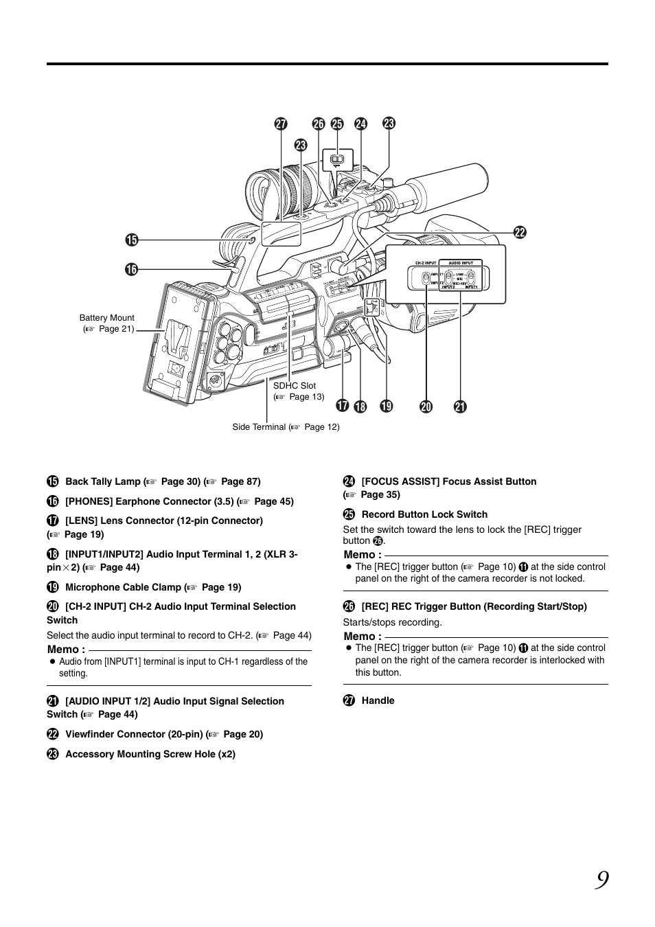 JVC GY-HM700U User Manual | Page 13 / 128