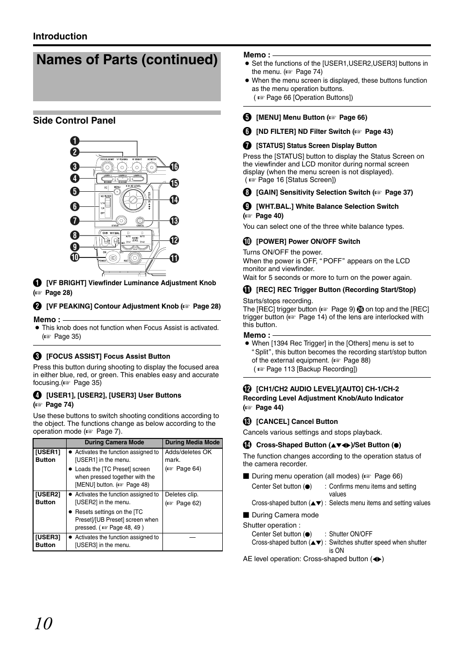 Side control panel, Anel, Names of parts (continued) | Introduction side control panel | JVC GY-HM700U User Manual | Page 14 / 128