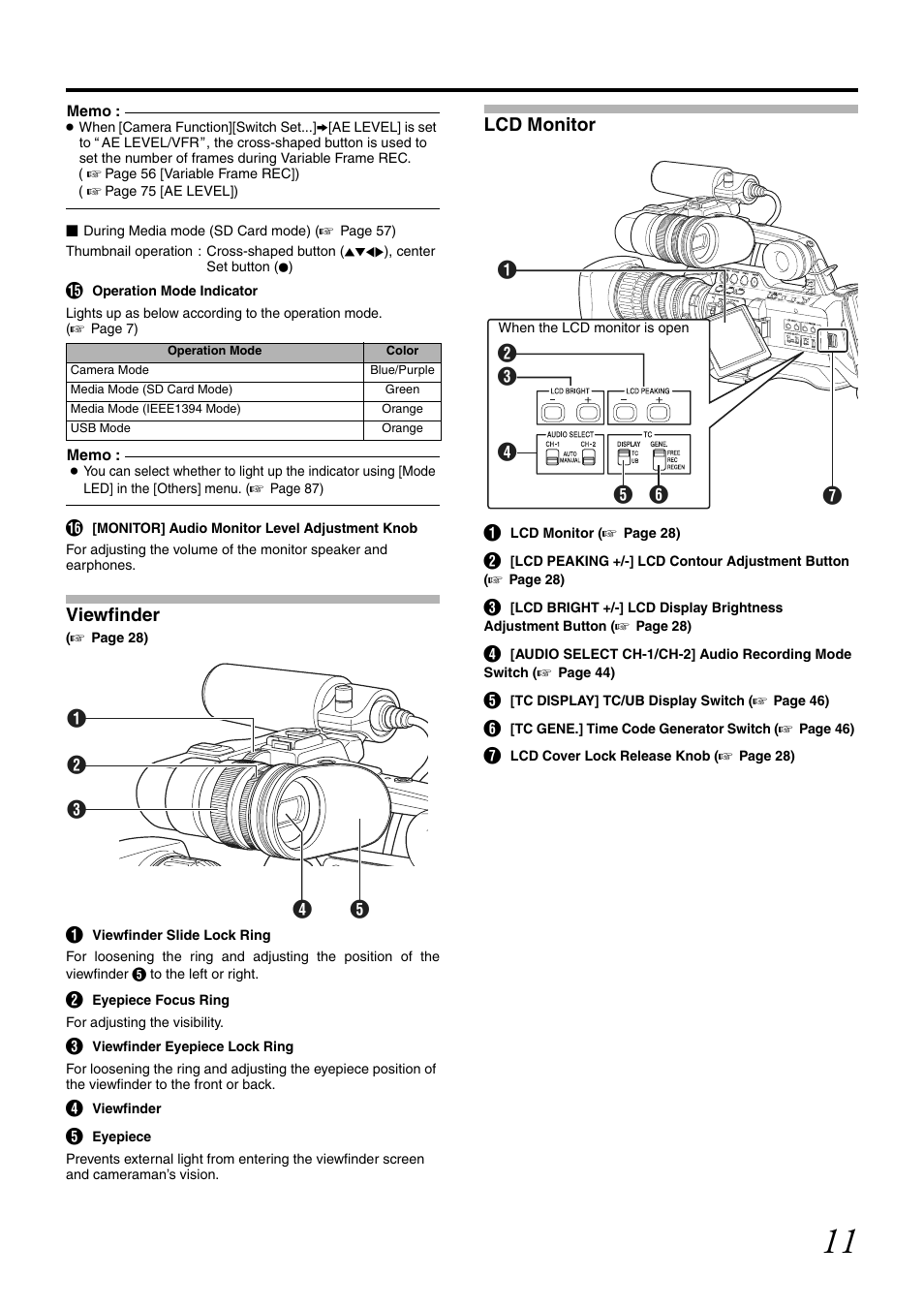 Viewfinder, Lcd monitor | JVC GY-HM700U User Manual | Page 15 / 128