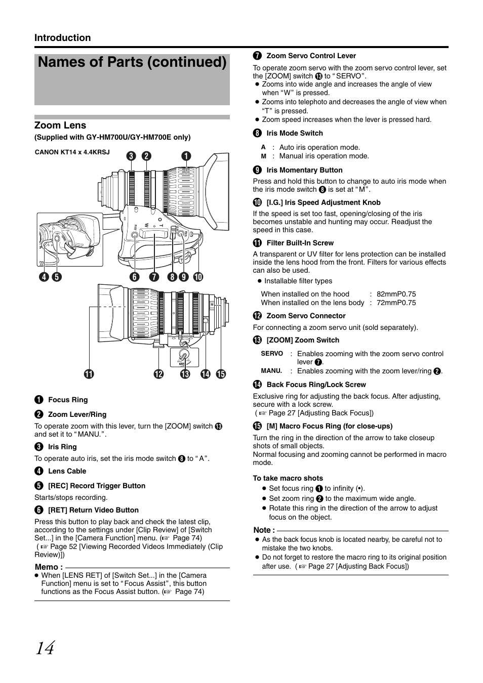 Zoom lens, Oom lens, Names of parts (continued) | Introduction zoom lens | JVC GY-HM700U User Manual | Page 18 / 128