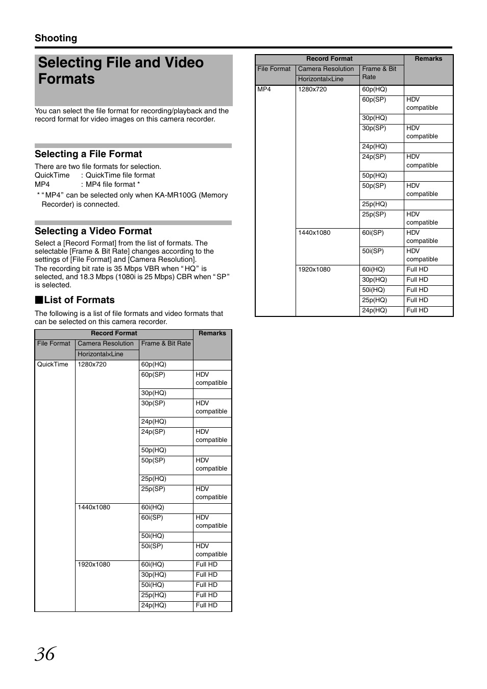 Selecting file and video formats, Shooting, Selecting a file format | Selecting a video format, List of formats | JVC GY-HM700U User Manual | Page 40 / 128