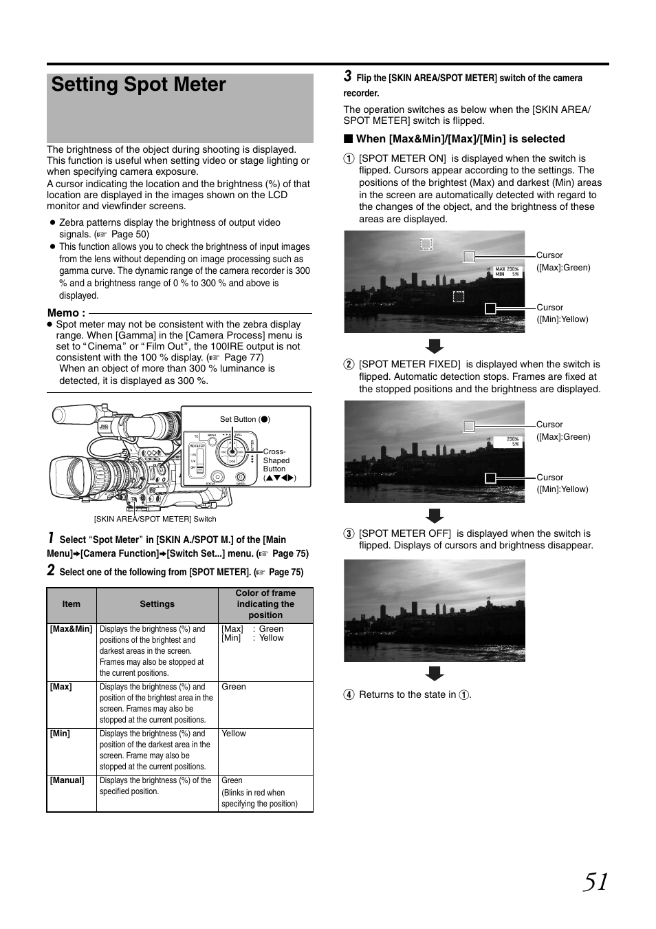 Setting spot meter | JVC GY-HM700U User Manual | Page 55 / 128