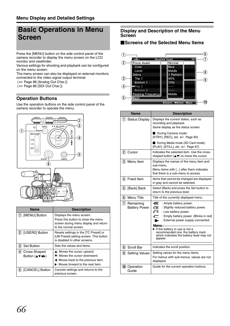 Menu display and detailed settings, Basic operations in menu screen, Display and description of the menu screen | Button, Ation, see [basic operations in, Menu screen, Basic operations in menu screen]), Operation buttons | JVC GY-HM700U User Manual | Page 70 / 128