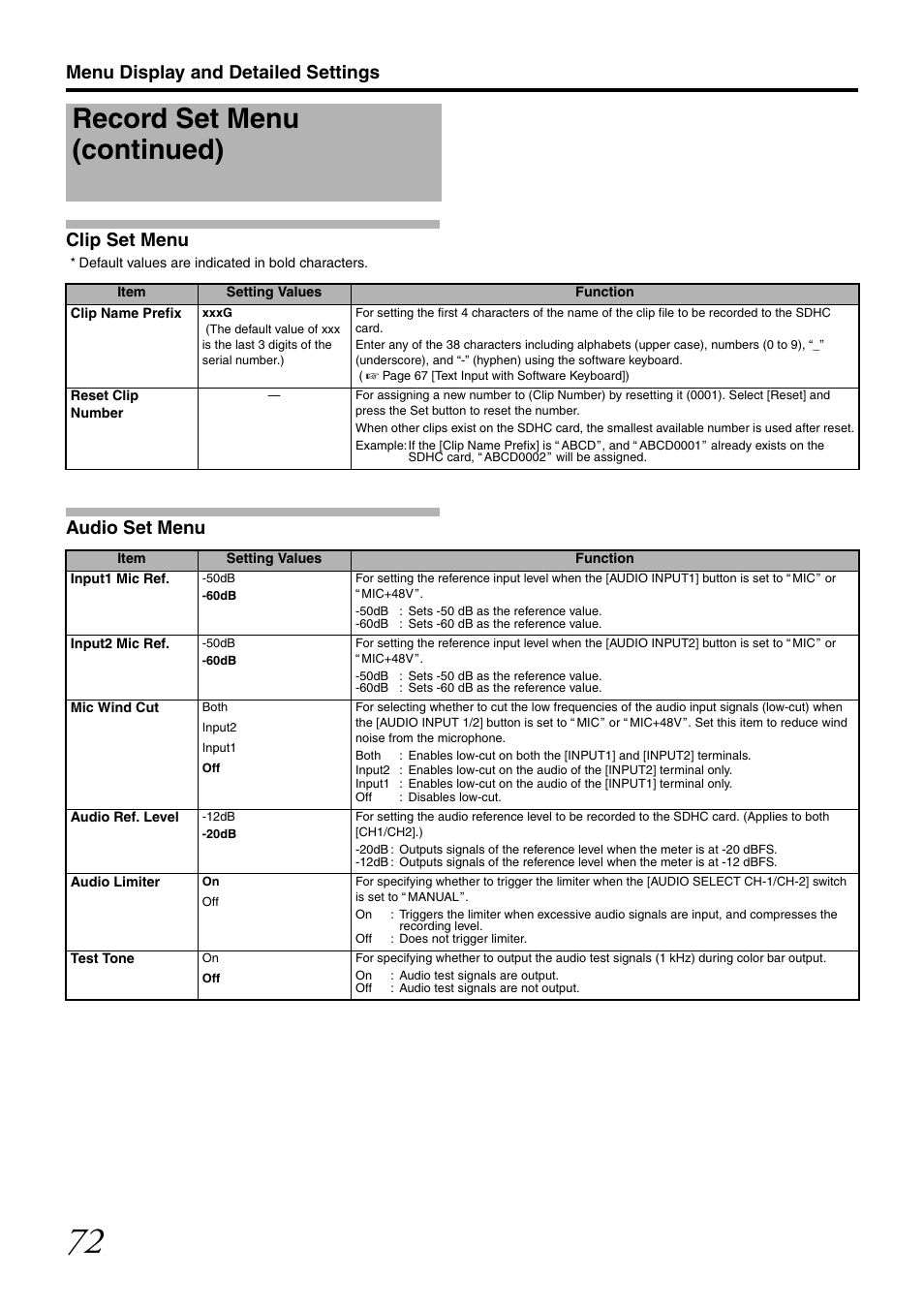 Clip set menu, Audio set menu, Clip set | Record set menu (continued), Menu display and detailed settings clip set menu | JVC GY-HM700U User Manual | Page 76 / 128