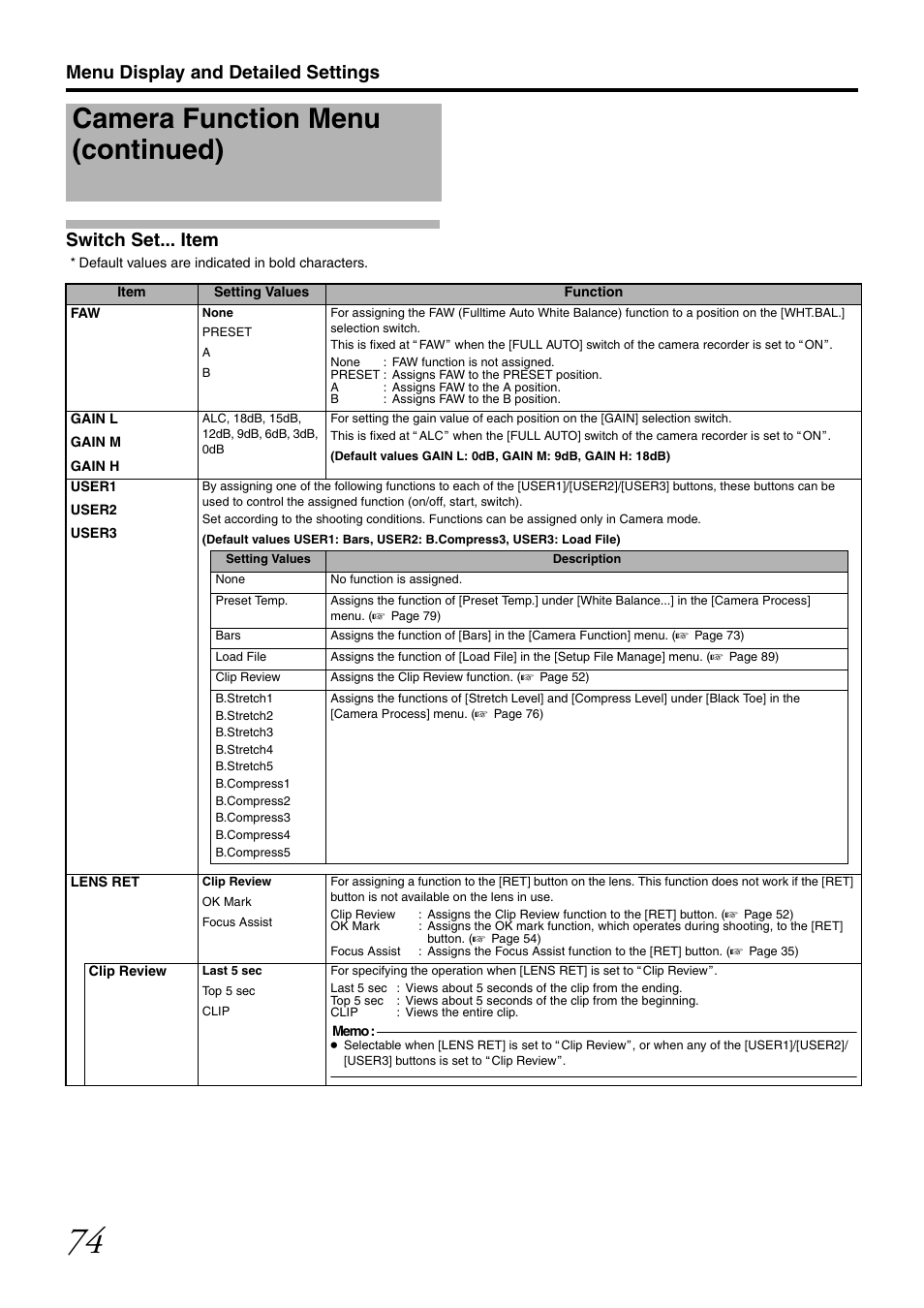 Switch set... item, Tton, Utton | Camera function menu (continued) | JVC GY-HM700U User Manual | Page 78 / 128