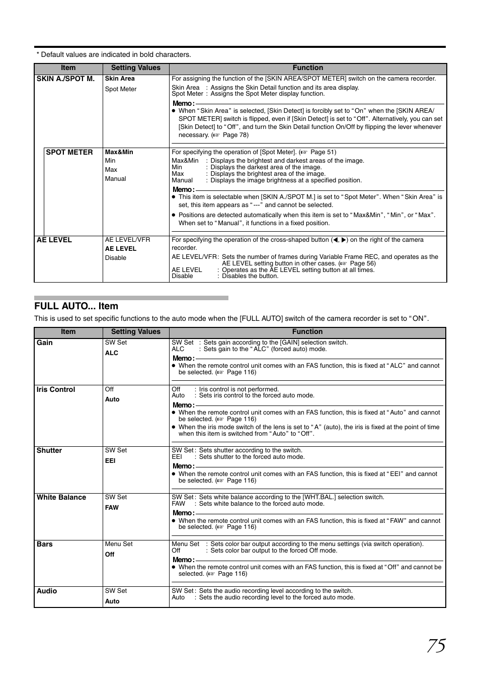 Full auto... item, T meter | JVC GY-HM700U User Manual | Page 79 / 128