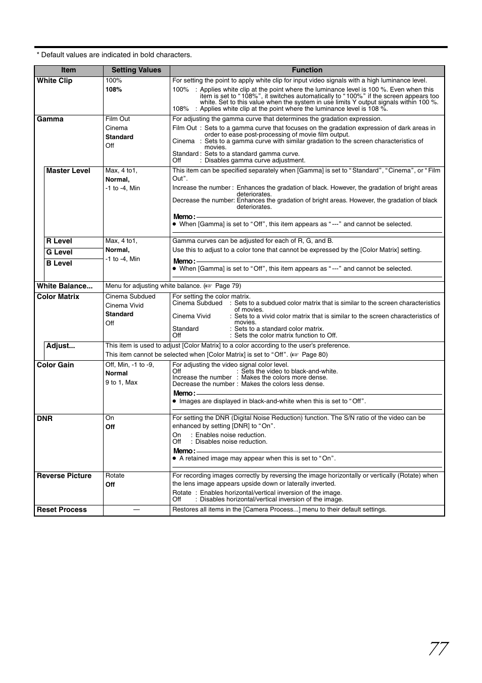 JVC GY-HM700U User Manual | Page 81 / 128