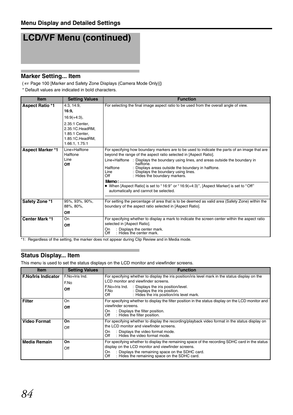 Marker setting... item, Status display... item, Screen | Lcd/vf menu (continued) | JVC GY-HM700U User Manual | Page 88 / 128