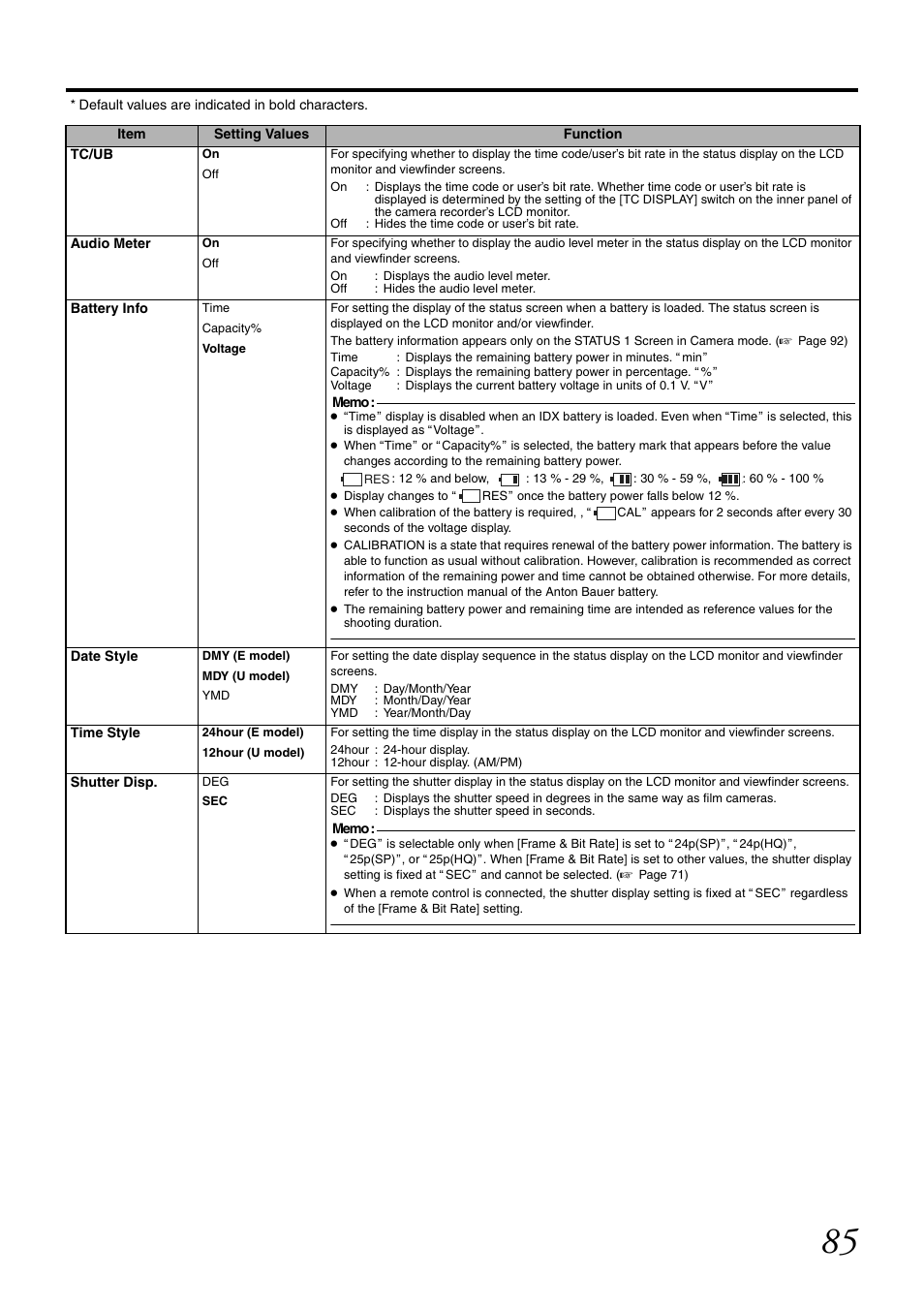 JVC GY-HM700U User Manual | Page 89 / 128