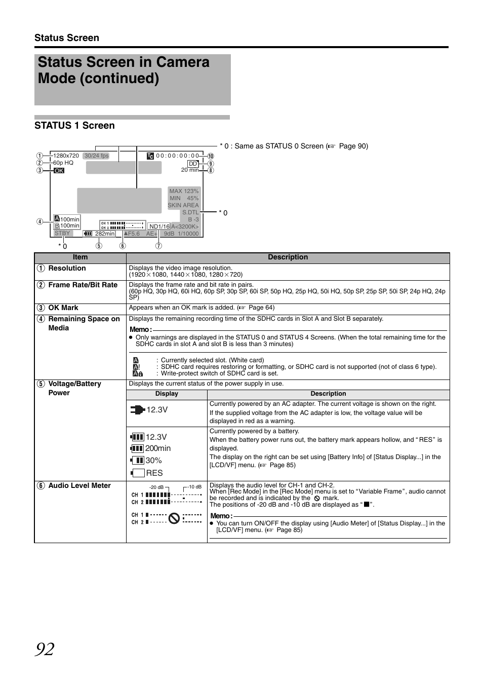 Status screen in camera mode (continued), Status screen status 1 screen | JVC GY-HM700U User Manual | Page 96 / 128