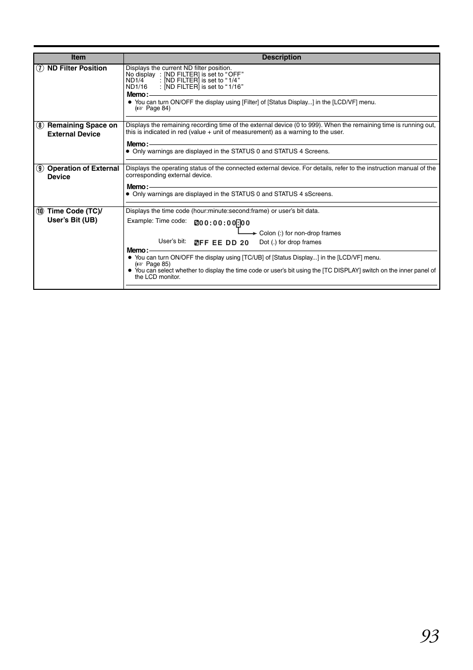 JVC GY-HM700U User Manual | Page 97 / 128