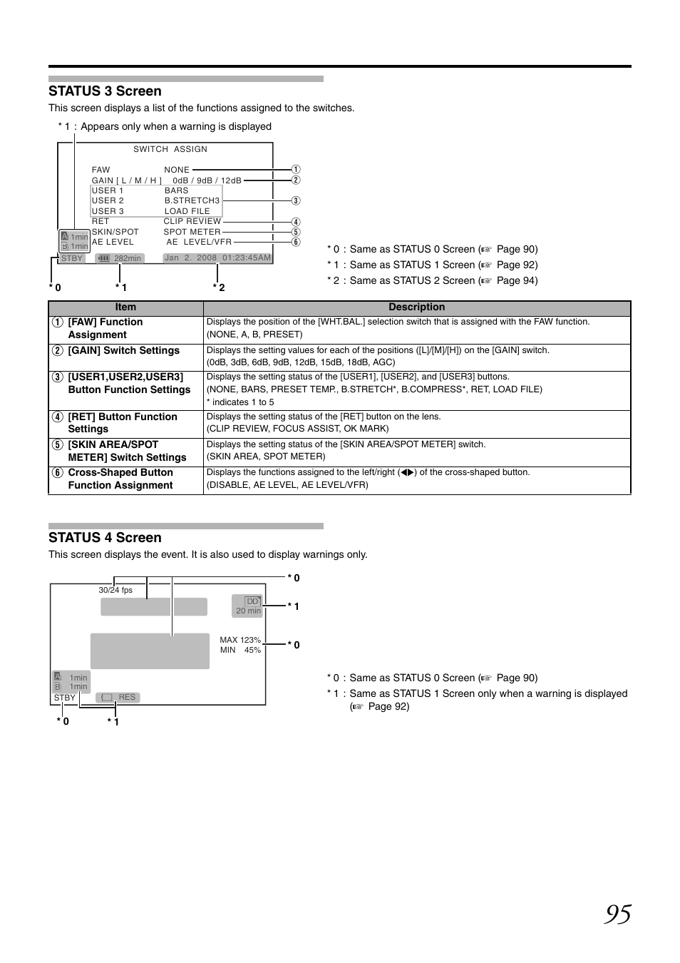 Status 3 screen, Status 4 screen | JVC GY-HM700U User Manual | Page 99 / 128