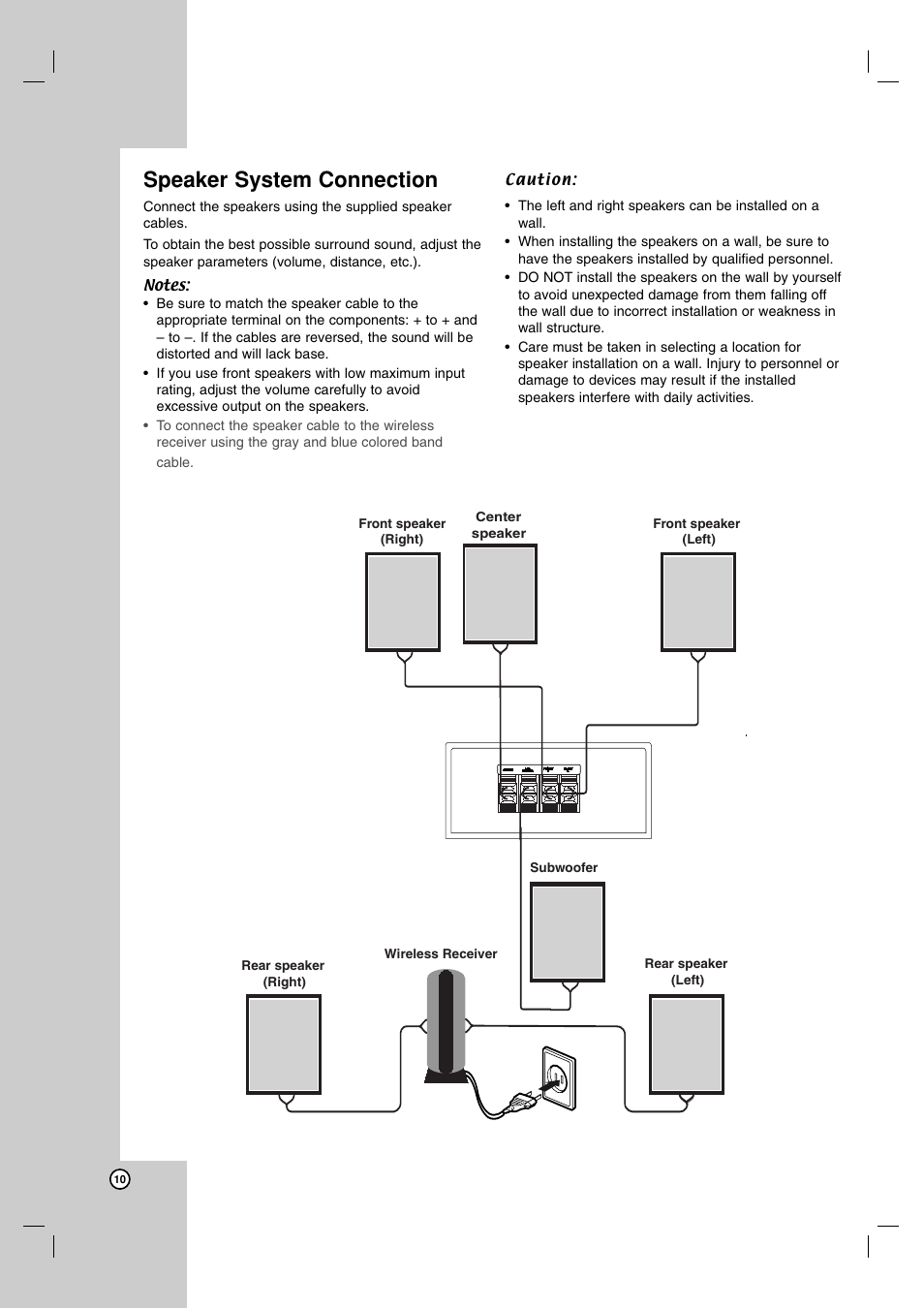 Speaker system connection | JVC TH-G51 User Manual | Page 14 / 33