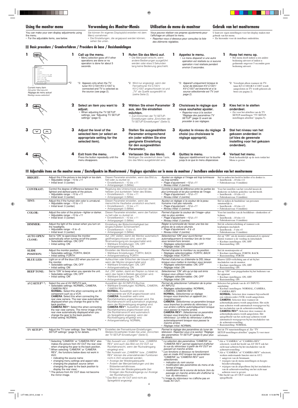 Using the monitor menu, Verwendung des monitor-menüs, Utilisation du menu du moniteur | Gebruik van het monitormenu | JVC KV-M705 User Manual | Page 4 / 6