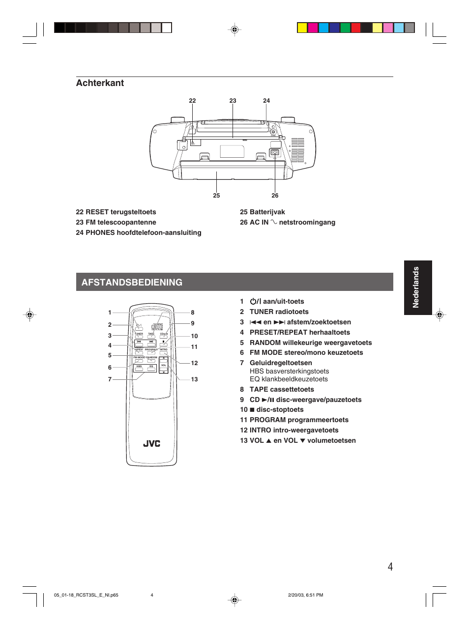 Afstandsbediening achterkant, Nederlands | JVC rc-st3sl User Manual | Page 8 / 23