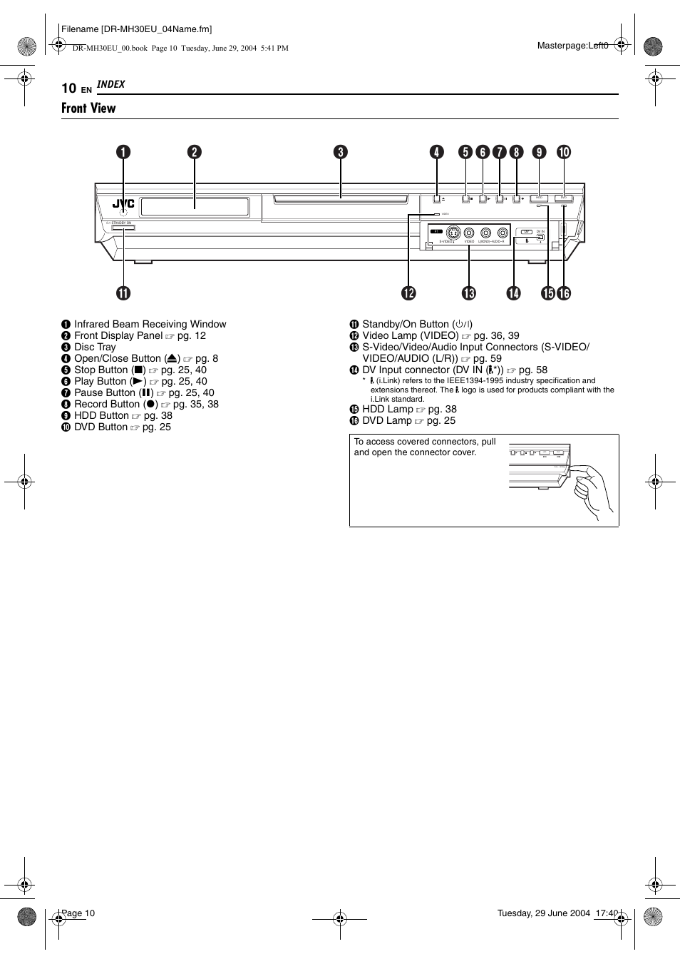 Index, Front view, Index 10 | JVC LPT0923-001B User Manual | Page 10 / 88