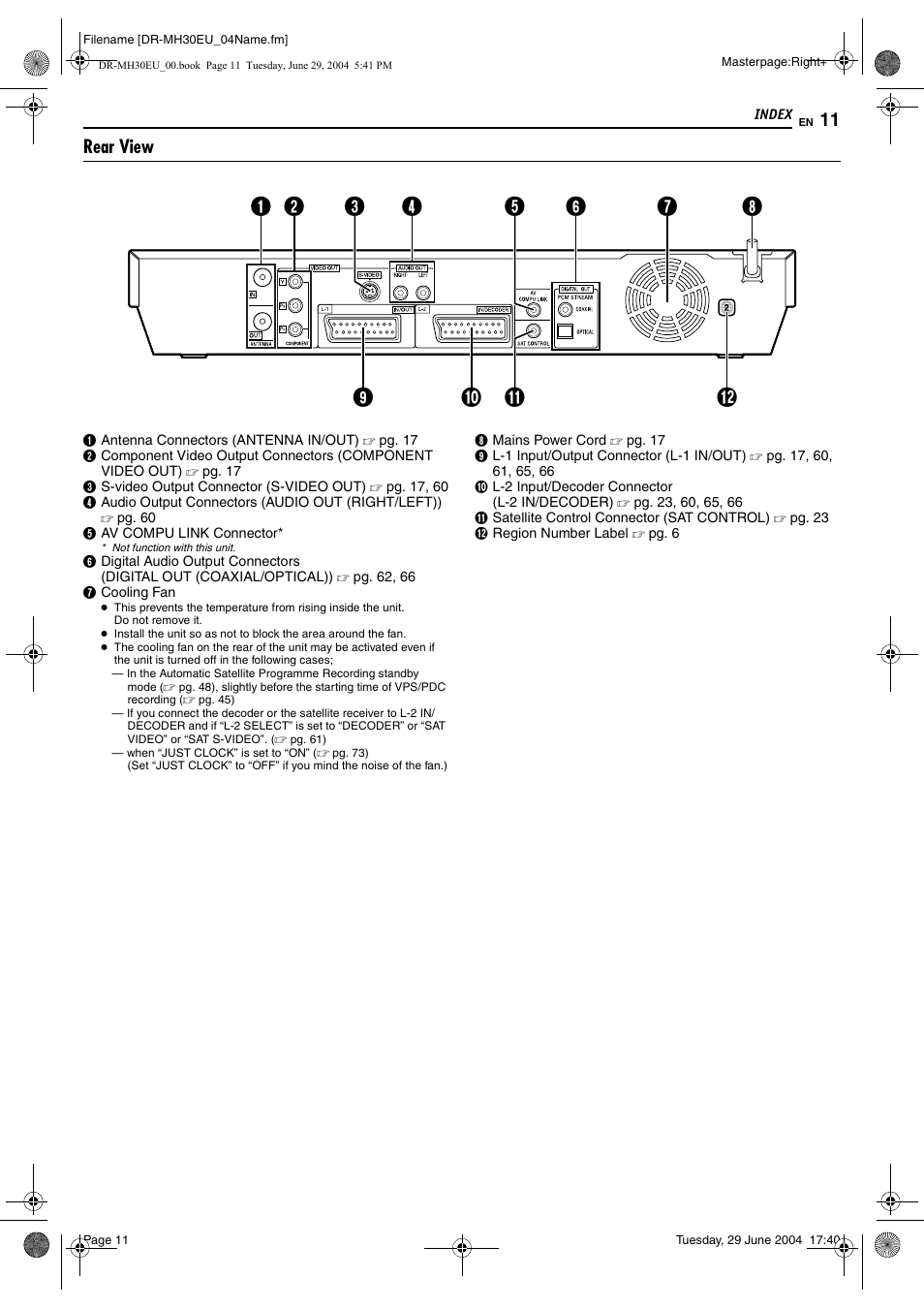 Rear view | JVC LPT0923-001B User Manual | Page 11 / 88