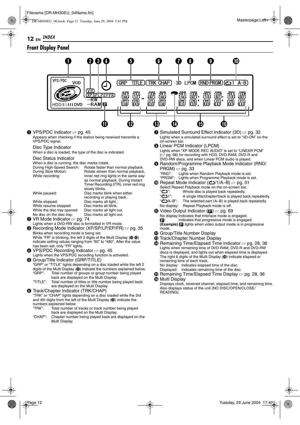 Front display panel, Pg. 12 | JVC LPT0923-001B User Manual | Page 12 / 88